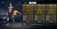 RUOK FF’s ranked stats